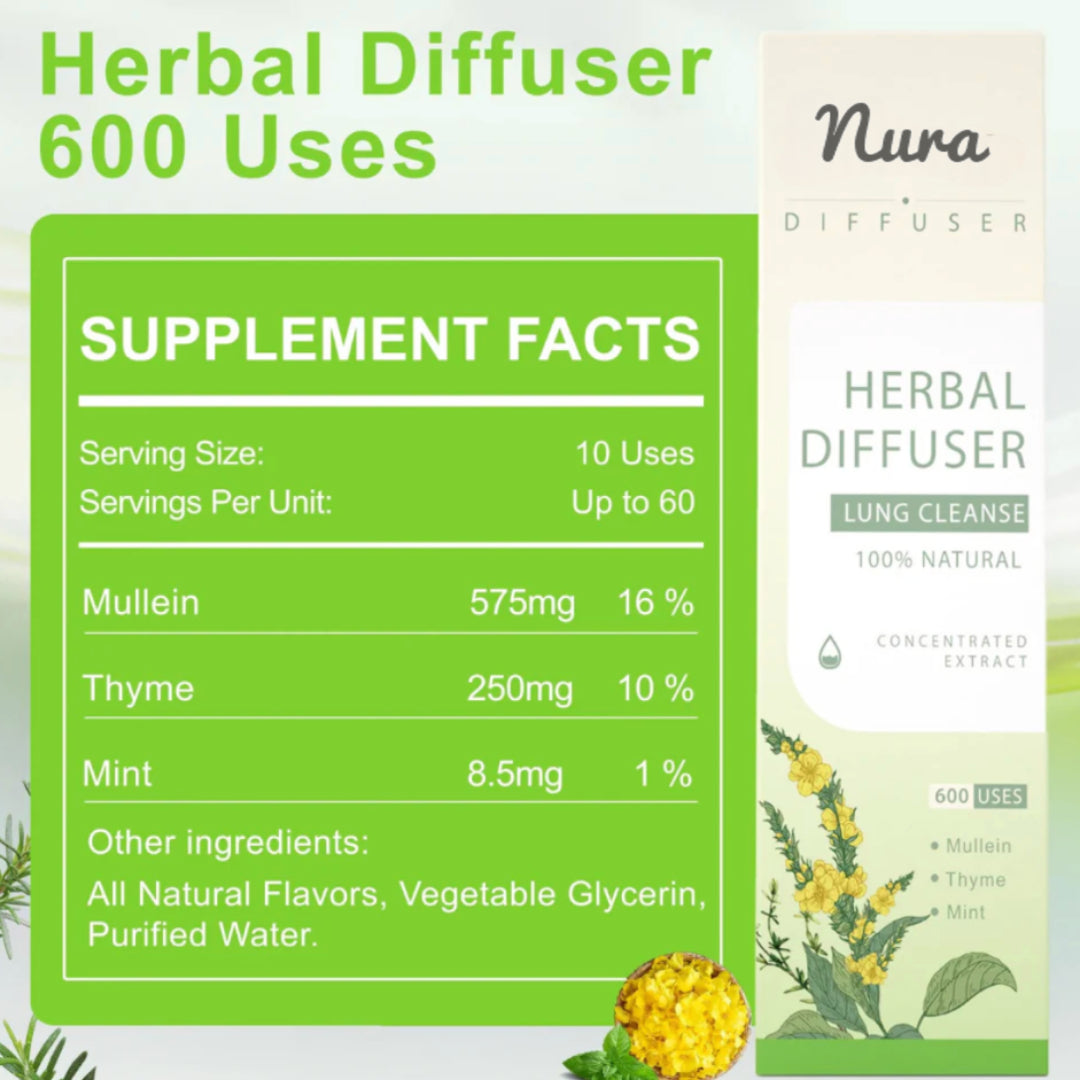 The Nura Herbal Diffuser